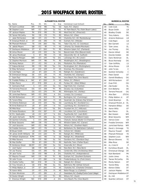 2014 NC STATE FOOTBALL BOWL GUIDE / XXXX 1