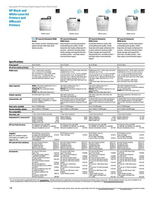 HP Printing and Digital Imaging Product Selection Guide