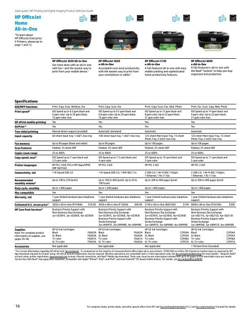 HP Printing and Digital Imaging Product Selection Guide