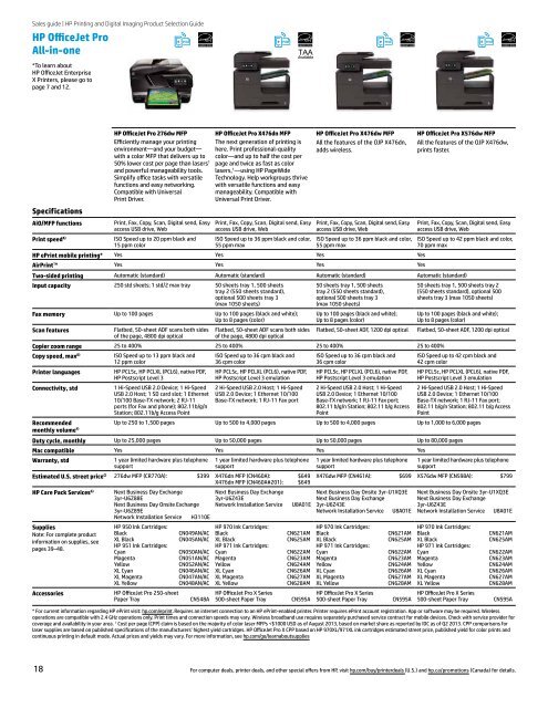 HP Printing and Digital Imaging Product Selection Guide