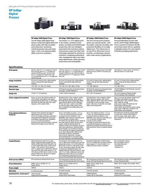 HP Printing and Digital Imaging Product Selection Guide