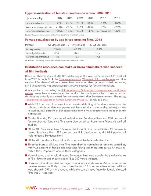 THE STATUS OF WOMEN IN THE U.S MEDIA 2015