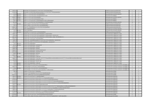 RAPPORT