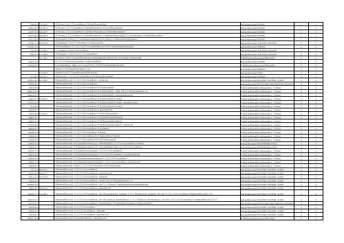 RAPPORT