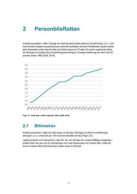 pm-2015_14-peak-car-i-sikte-statistik-och-analys-over-sveriges-personbilsflotta-och-dess-anvandning