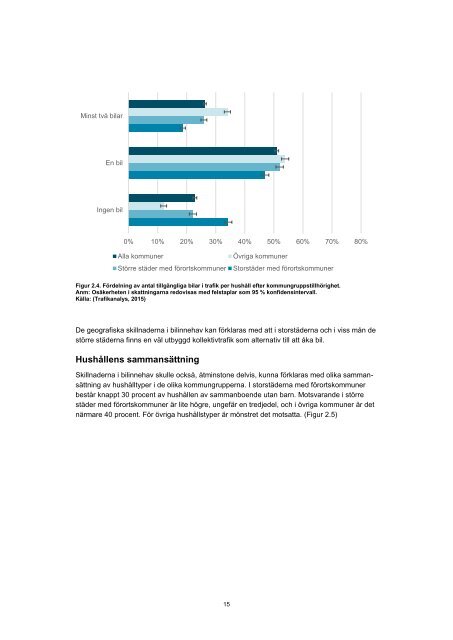 pm-2015_14-peak-car-i-sikte-statistik-och-analys-over-sveriges-personbilsflotta-och-dess-anvandning