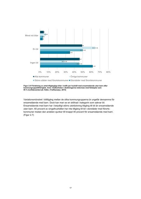 pm-2015_14-peak-car-i-sikte-statistik-och-analys-over-sveriges-personbilsflotta-och-dess-anvandning