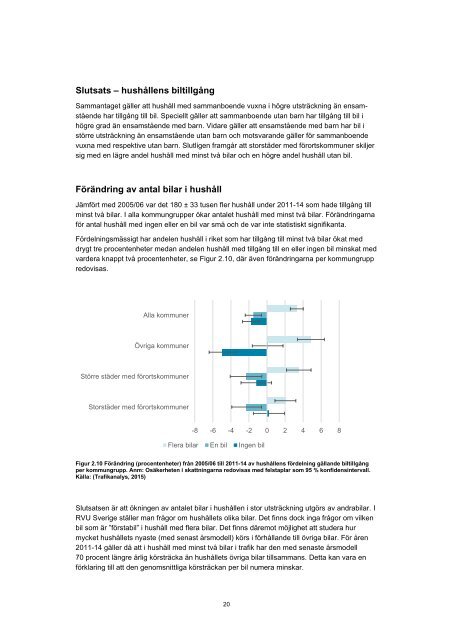 pm-2015_14-peak-car-i-sikte-statistik-och-analys-over-sveriges-personbilsflotta-och-dess-anvandning