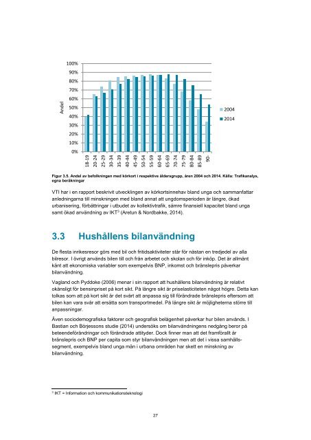 pm-2015_14-peak-car-i-sikte-statistik-och-analys-over-sveriges-personbilsflotta-och-dess-anvandning