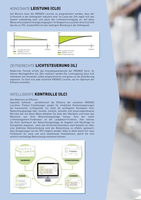 Intelligente Hallenbeleuchtung