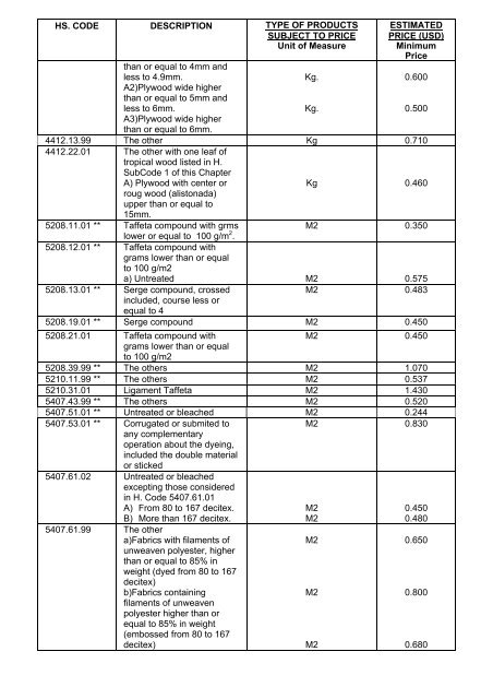 guidelines for importers mexico preshipment inspection programme