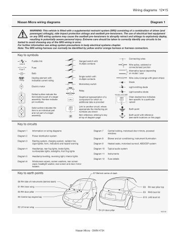 4734 Micra WDs