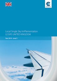 Local Single Sky ImPlementation (LSSIP) UNITED KINGDOM