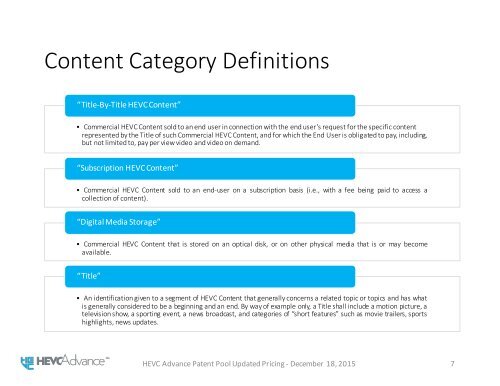 HEVC Advance Patent Pool Updated Pricing