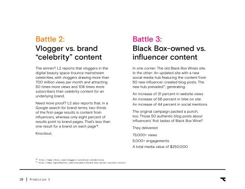 The Future of Influencer Marketing