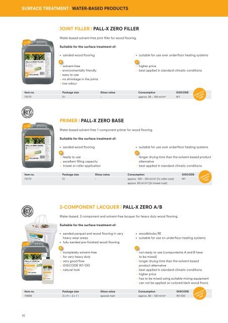 PALLMANN Product Guide