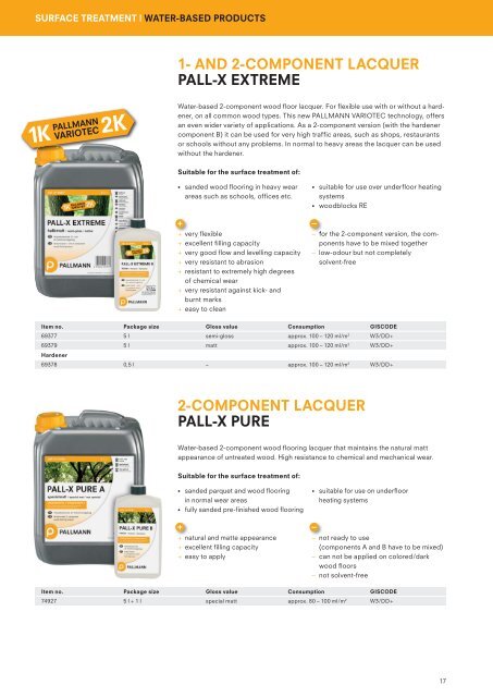 PALLMANN Product Guide