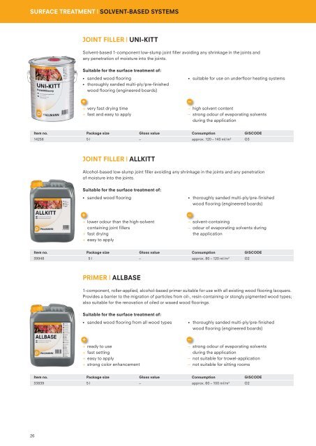 PALLMANN Product Guide