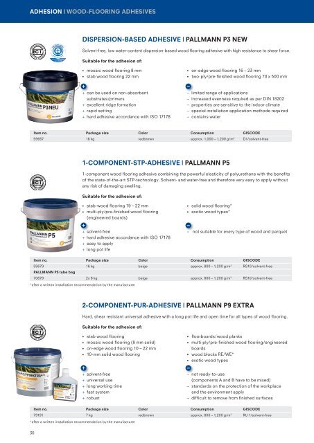 PALLMANN Product Guide