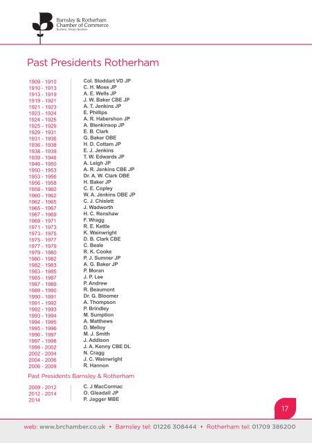 Barnsley and Rotherham Diary 2016