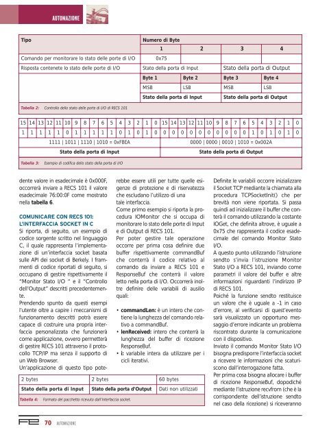 RECS 101: UN WEB SERVER EMBEDDED PER APPLICAZIONI DI CONTROLLO REMOTO TRAMITE TCP/IP Terza parte - Fare Elettronica n. 216 - Giugno 2003 - Anno 19