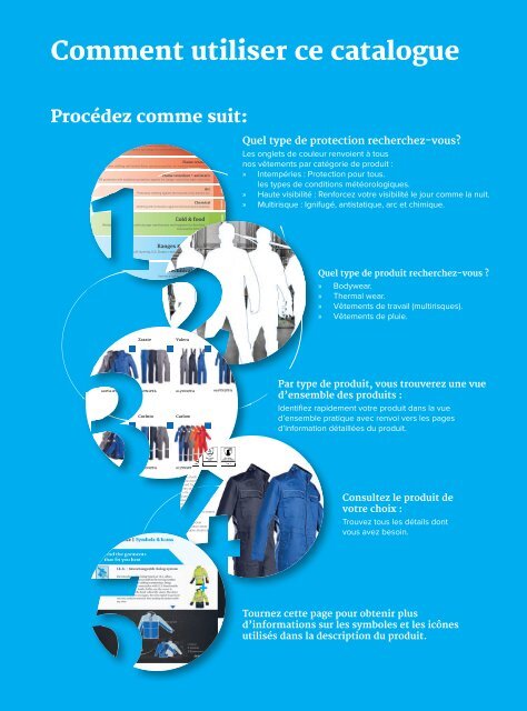 Sioen Vêtements de protection professionels - Français