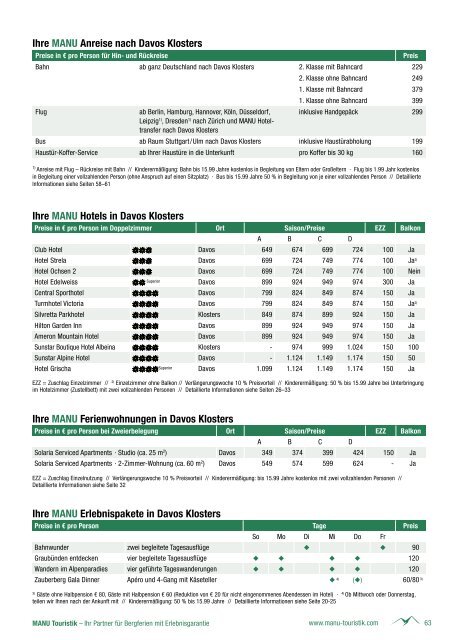 MANU Touristik Katalog 2016