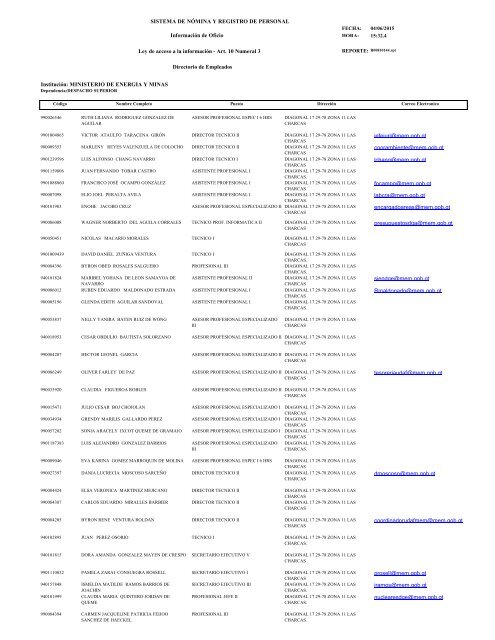 Directorio de Empleados InstituciÃ³n: MINISTERIO DE ENERGIA Y ...