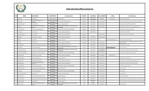 Public Information Officers Contact List