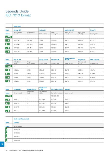 Emergi-Lite Emergency lighting & central power supply systems