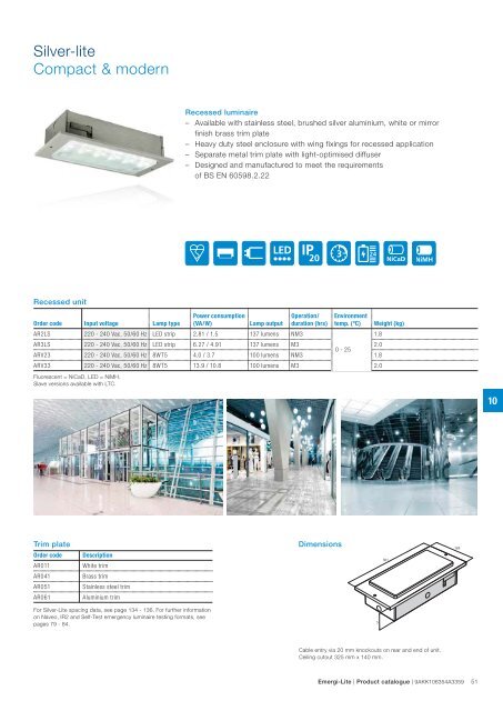 Emergi-Lite Emergency lighting & central power supply systems