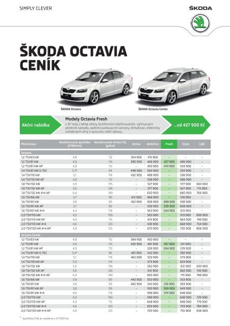 ŠKODA OCTAVIA CENÍK