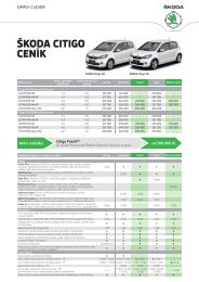 ŠKODA CITIGO CENÍK