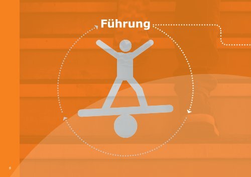 Balance-Seminare - Neues System für Führung - Verkauf-Vertrieb