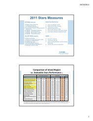 1_Intro - dbl sided, bw, 3 slides pp - California Quality Collaborative