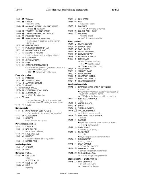 Title Draft additional repertoire for ISO/IEC 10646:2016 (5th edition) CD.2