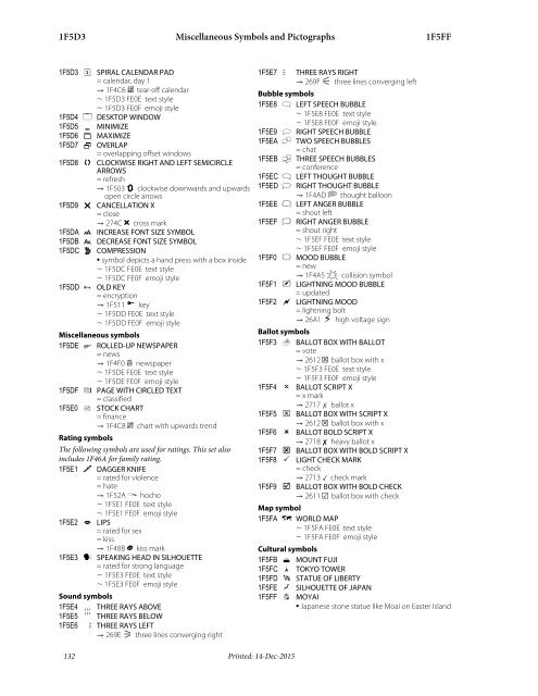 Title Draft additional repertoire for ISO/IEC 10646:2016 (5th edition) CD.2