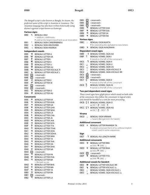 Title Draft additional repertoire for ISO/IEC 10646:2016 (5th edition) CD.2