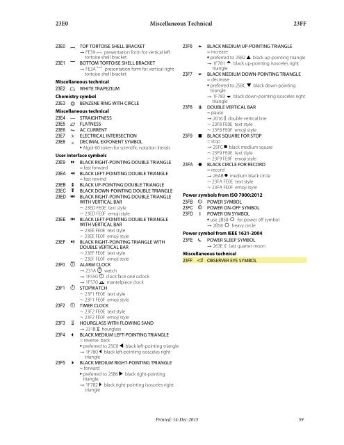 Title Draft additional repertoire for ISO/IEC 10646:2016 (5th edition) CD.2