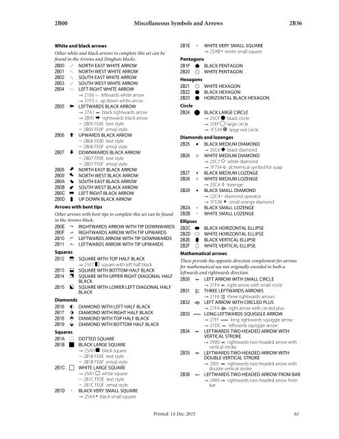 Title Draft additional repertoire for ISO/IEC 10646:2016 (5th edition) CD.2