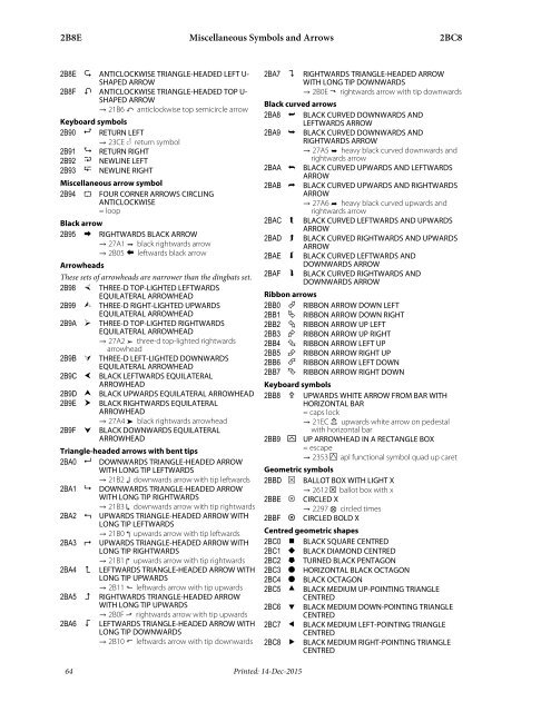 Title Draft additional repertoire for ISO/IEC 10646:2016 (5th edition) CD.2