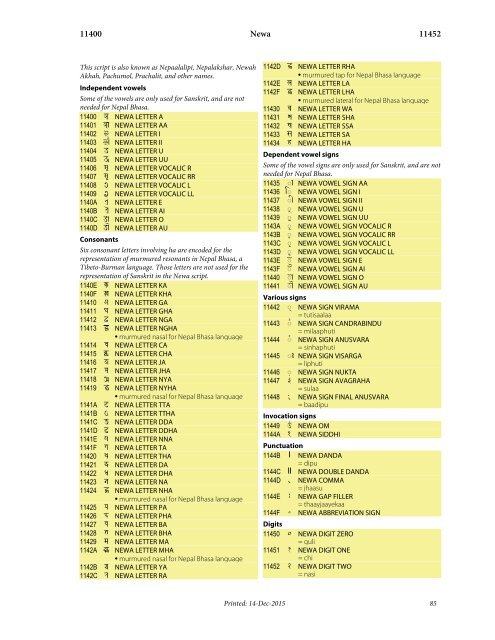 Title Draft additional repertoire for ISO/IEC 10646:2016 (5th edition) CD.2