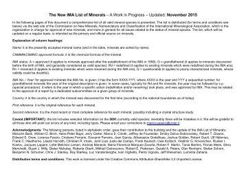 The New IMA List of Minerals – A Work in Progress – Updated November 2015