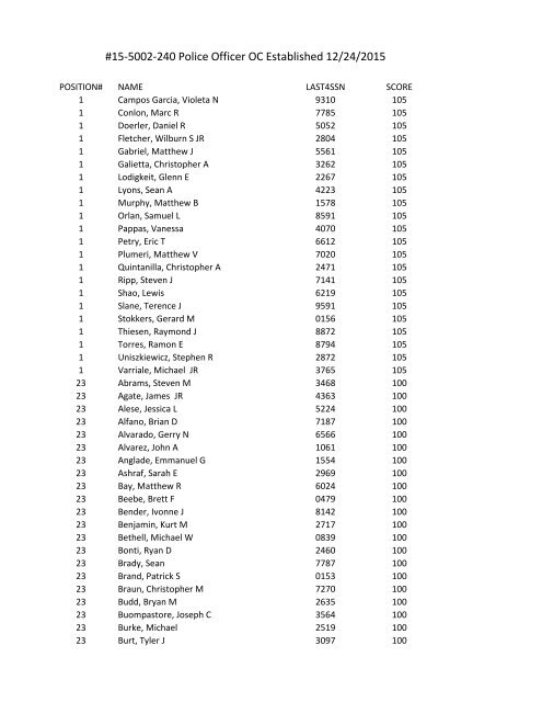 15-5002-240 Police Officer OC Established 12/24/2015