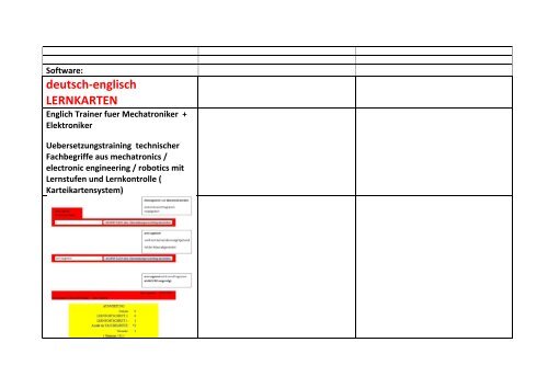 Technik-Weiterbildung: Katalog 2016 vom Woerterbuch - und Lexikonverlag Lehrmittel-Wagner (de-englisch Leseproben zu Mechatronik Elektronik Kfz)