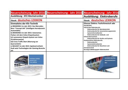 Technik-Weiterbildung: Katalog 2016 vom Woerterbuch - und Lexikonverlag Lehrmittel-Wagner (de-englisch Leseproben zu Mechatronik Elektronik Kfz)