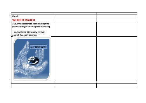 Technik-Weiterbildung: Katalog 2016 vom Woerterbuch - und Lexikonverlag Lehrmittel-Wagner (de-englisch Leseproben zu Mechatronik Elektronik Kfz)