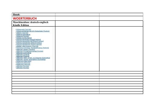 Technik-Weiterbildung: Katalog 2016 vom Woerterbuch - und Lexikonverlag Lehrmittel-Wagner (de-englisch Leseproben zu Mechatronik Elektronik Kfz)