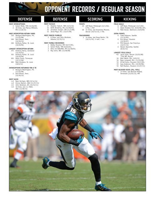 JACKSONVILLE JAGUARS WEEKLY GAME RELEASE