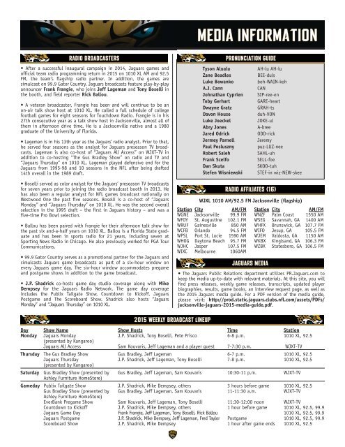 JACKSONVILLE JAGUARS WEEKLY GAME RELEASE